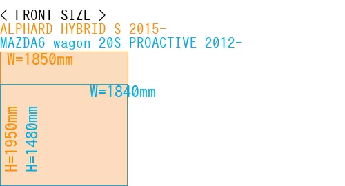 #ALPHARD HYBRID S 2015- + MAZDA6 wagon 20S PROACTIVE 2012-